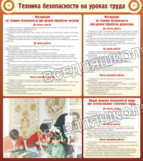 Техника безопасности на уроках труда Техника безопасности на уроках труда