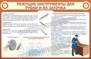 Режущие инструменты для рубки и их заточки Режущие инструменты для рубки и их заточки