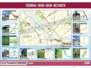Таблица демонстрационная "Условные знаки плана местности" (винил 100x140)