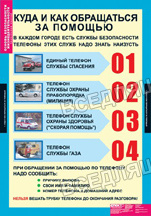 Основы безопасности жизнедеятельности 1-4 классы (10 табл.) Основы безопасности жизнедеятельности 1-4 классы (10 табл.)