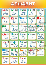 Алфавит Алфавит