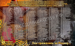 Они сражались за родину Они сражались за родину