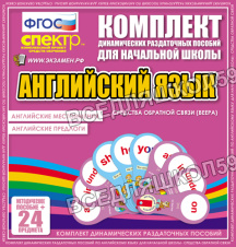 Английский язык (Веера) – Английские местоимения. Английские предлоги Английский язык (Веера) – Английские местоимения. Английские предлоги