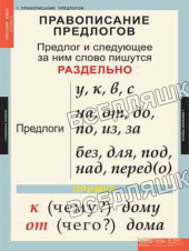 Русский язык 1 класс (10 табл.) Русский язык 1 класс (10 табл.)