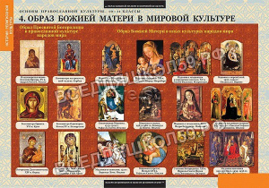 Основы православной культуры 10-11 классы (12 табл.)
