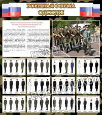 Военная форма одежды Военная форма одежды
