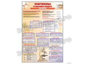 Формулы для решения задач по химии