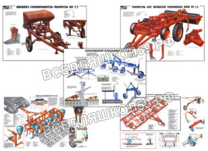 Плакаты ПРОФТЕХ "Плуги безотвальные" (8 пл, винил, 70х100) Плакаты ПРОФТЕХ "Плуги безотвальные" (8 пл, винил, 70х100)