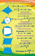 Четырехугольники