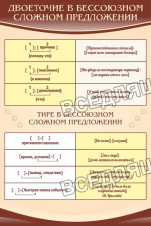 Двоеточие и тире в предложении