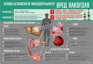 Алкоголь