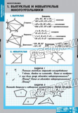 Многоугольники (7 таблиц) Многоугольники (7 таблиц)