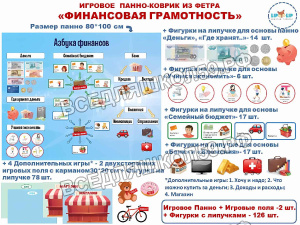 Панно "Финансовая грамотность"