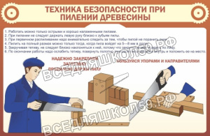 ТБ при пилении древесины ТБ при пилении древесины
