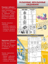 Разъемные, неразъемные соединения