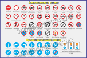 Запрещающие знаки Запрещающие знаки