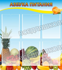 Азбука питания Азбука питания