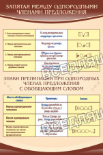 Запятая между однородными членами предложения