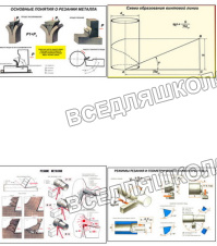Плакаты ПРОФТЕХ "Основные законы и схемы" (7 пл, винил, 70х100)