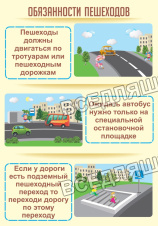Обязанности пешехода Обязанности пешехода