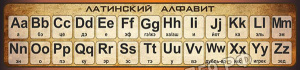 Латинский алфавит Латинский алфавит