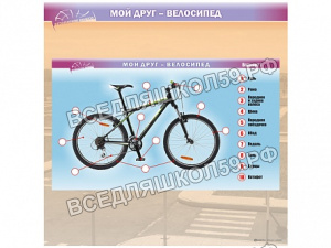 Доска магнитно-маркерная "Мой друг - велосипед" с комплектом маркерных фрагментов-заданий Доска магнитно-маркерная "Мой друг - велосипед" с комплектом маркерных фрагментов-заданий