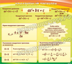 Квадратный трехчлен Квадратный трехчлен