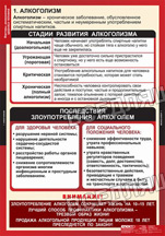 Факторы, разрушающие здоровье человека (8 табл.) Факторы, разрушающие здоровье человека (8 табл.)