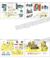 Плакаты ПРОФТЕХ "Шлифовальное оборудование" (8 пл, винил, 70х100)