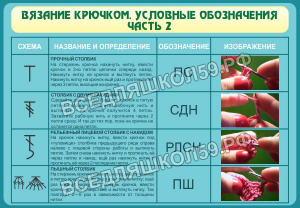 Вязание крючком. Условные обозначения. Ч2 Вязание крючком. Условные обозначения. Ч2