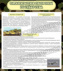 Организация обороны гос-ва Организация обороны гос-ва