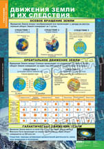 География. 5-6 классы (12 табл.) География. 5-6 классы (12 табл.)