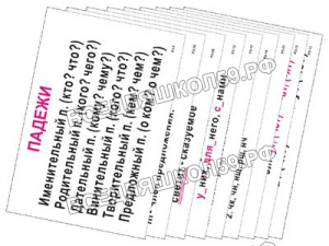 Опорные таблицы по русскому языку 3 класс