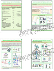 Плакаты ПРОФТЕХ "Механическая обработка молока" (13 пл, винил, 70х100)
