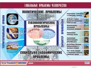 Таблица демонстрационная "Глобальные проблемы человечества" (винил 100x140) Таблица демонстрационная "Глобальные проблемы человечества" (винил 100x140)
