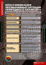 Основы безопасности жизнедеятельности. Средняя школа (13 табл.) Основы безопасности жизнедеятельности. Средняя школа (13 табл.)