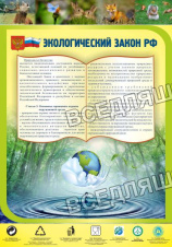 Экологический закон РФ Экологический закон РФ