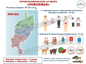 Панно "Народы Поволжья"