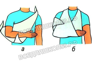 Косынка медицинская (перевязочная) Косынка медицинская (перевязочная)
