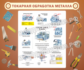Ручная обработка металла Ручная обработка металла