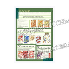 Биология 10-11 классы. Цитология. Генетика. Селекция(12 таблиц) Биология 10-11 классы. Цитология. Генетика. Селекция(12 таблиц)