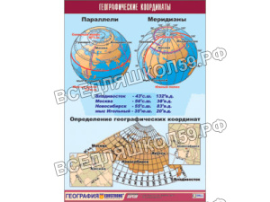 Таблица демонстрационная "Географические координаты" (винил 100x140) Таблица демонстрационная "Географические координаты" (винил 100x140)