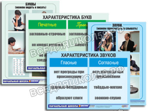 Модель-аппликация "Ступени к грамоте. Звуки и буквы русского языка" (ламинированная)