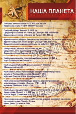 Наша планета Наша планета