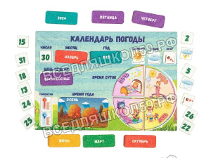 Панно "Календарь погоды"