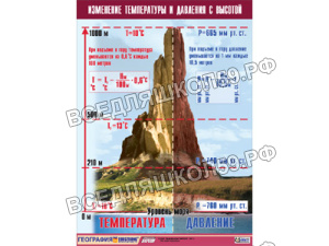 Таблица демонстрационная "Изменение температуры и давления с высотой" (винил 100х140) Таблица демонстрационная "Изменение температуры и давления с высотой" (винил 100х140)