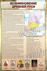 Возникновение древней руси Возникновение древней руси