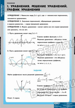 Уравнения. Графическое решение уравнений (12 таблиц) Уравнения. Графическое решение уравнений (12 таблиц)