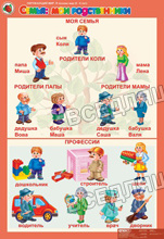 Окружающий мир 5-6 лет. "Я познаю мир" (13 табл.) Окружающий мир 5-6 лет. "Я познаю мир" (13 табл.)