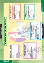 Экономика 10-11 классы (25 табл.) Экономика 10-11 классы (25 табл.)